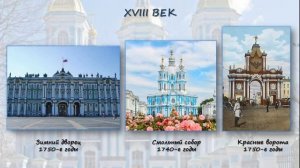 Архитектурные стили 18 века