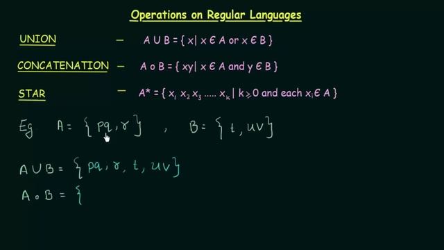 Operations on Regular Languages