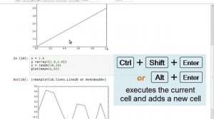 Getting Started with IPython Notebook