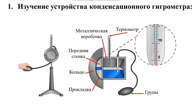 Лабораторная работа влажность воздуха 8 класс физика