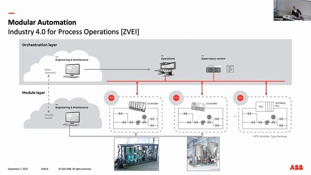 Access Control in Dynamic Industrial Automation and Control Systems: Björn Leander (MDU, ABB)