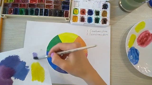 Скетчинг для начинающих. Уроки по рисованию. Как смешивать цвета ?