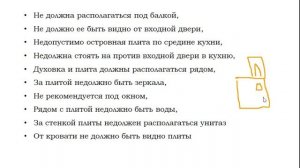 Плита по Фен Шуй l Аудит Фен Шуй самостоятельно