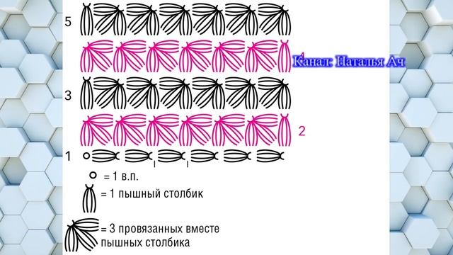 20 красивых объемных узоров крючком со схемами - подборка
