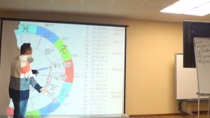 Сноуден. повезло или...директные узлы- что это.