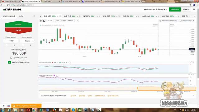 Как сделать деньги смотреть онлайн