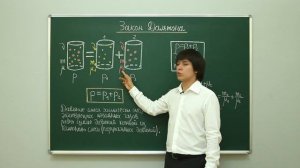 Физика. МКТ: Смеси газов. Закон Дальтона. Центр онлайн-обучения «Фоксфорд»