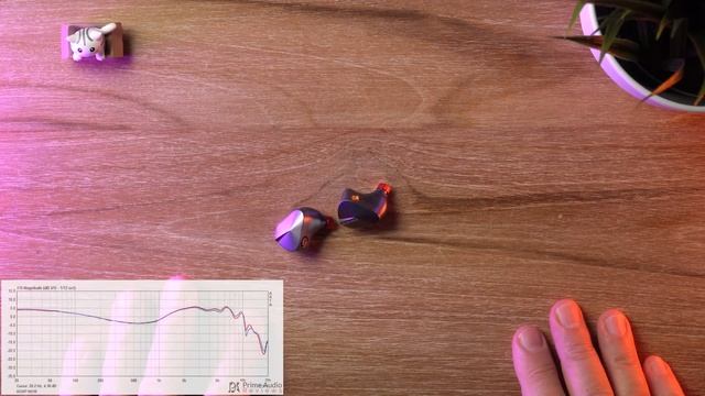 BGVP NS10 review смотреть онлайн