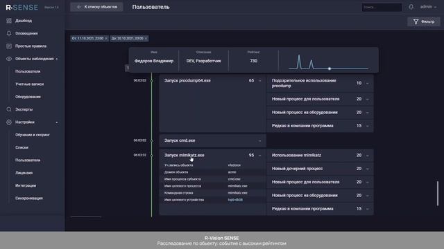 Расследование инцидентов информационной безопасности с использованием продуктов R-Vision