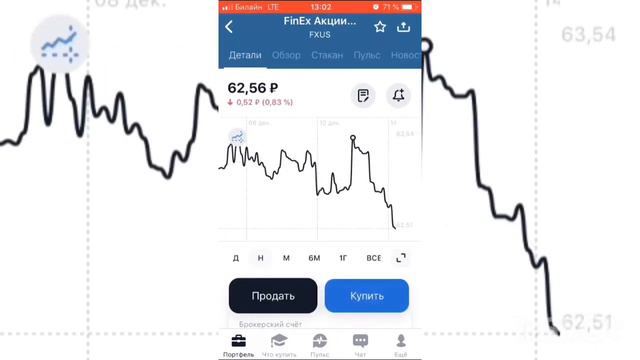 Рынки падают?! Что делать!? Акции фонды etf смотреть онлайн