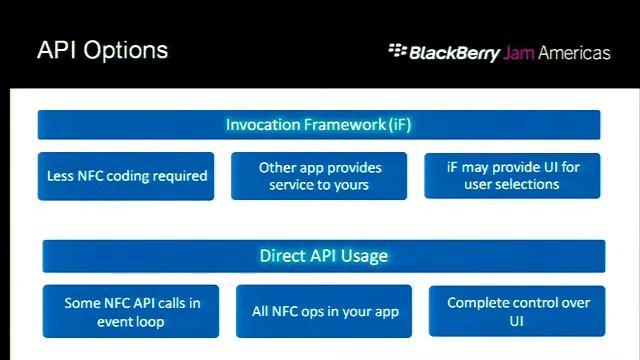 Native API Deep Dive: Spice Up Your Apps with NFC смотреть онлайн