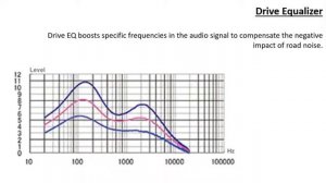 KENWOOD | DPX-5300BT Dual-din USB car Stereo all features