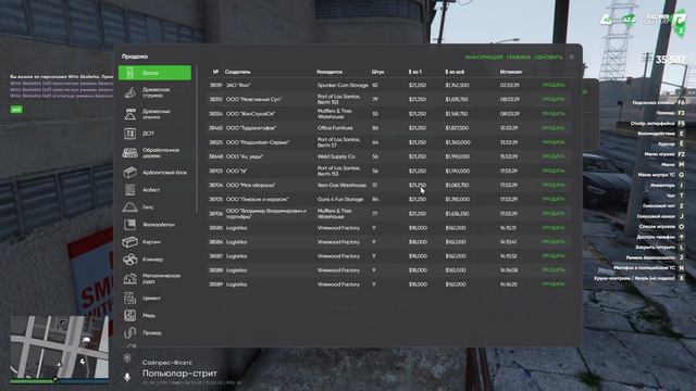 КОРПОРАЦИЯ! ЧТО ЭТО ТАКОЕ И КАК ЭТО РАБОТАЕТ  НА RADMIR GTA 5 RP! ПУТЬ ДО БУГАТТИ В ГТА 5 РП!