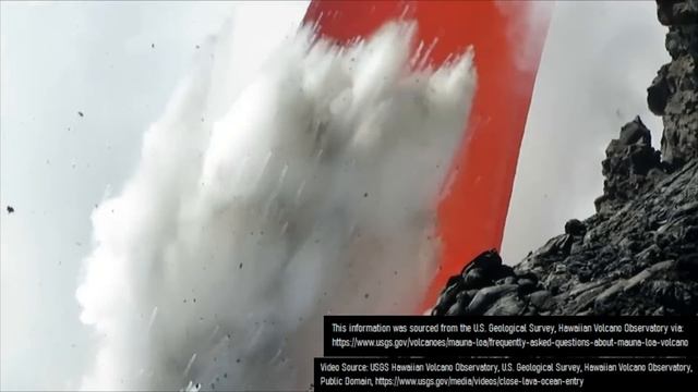 Kilauea & Mauna Loa Stopped Erupting; What This Means for Both Volcanoes смотреть онлайн