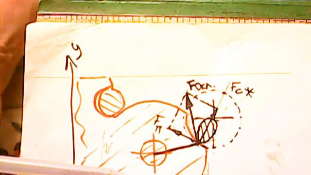 эксцентриковый замок складного ножа,анализ ошибок смотреть онлайн