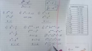 Решить показательные уравнения