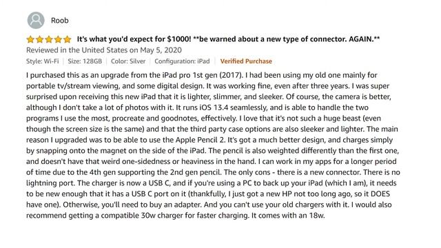Ipad Pro 2020 Review | Ipad Pro 4th Generation Review #Ipadpro2020 #digitalnotetaking #goodnotes5