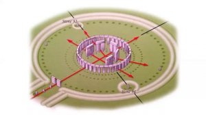 Архитектура Неолита, Бронзового века. Менгир, Дольмен, Кромлех.