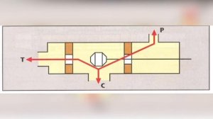 Запорные вентили компрессора . Принцип работы
