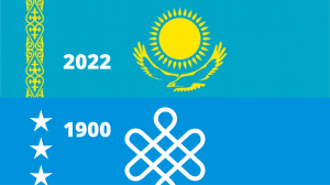 История флага Казахстана.