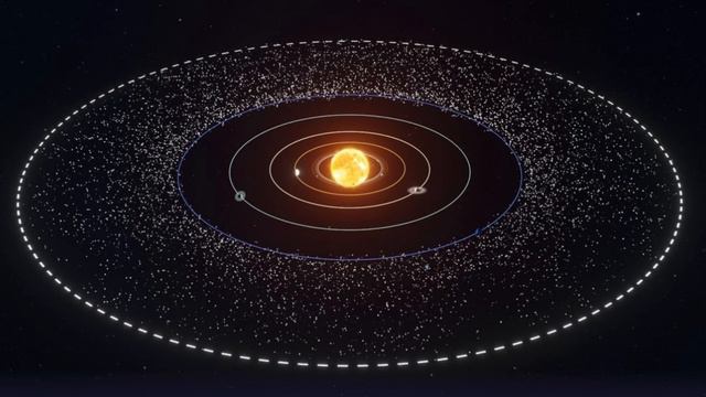 Пояс Койпера: граница Солнечной системы смотреть онлайн