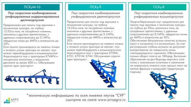 Плуги ПСК, ПСКу, ПСКуМ от официального дилера в Омске смотреть онлайн