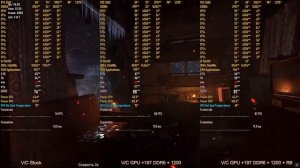 i5 10400f + RTX 3060. Разгон видеокарты и включаем Resizable BAR. Что это даёт в играх.