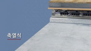 Применение Eco Ondol в квартирах и загородных домах.