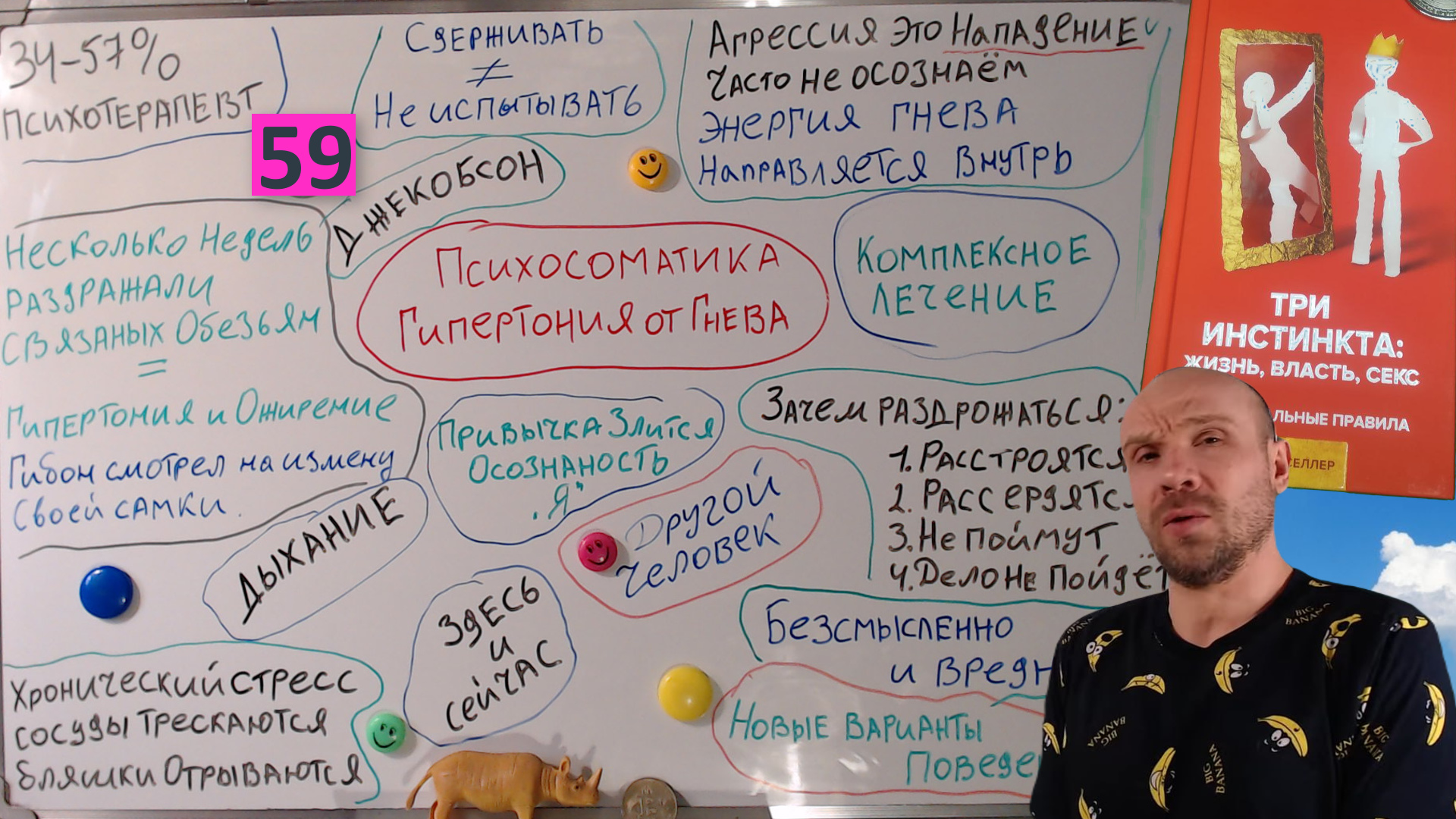 ✅?Зачем нужны эмоции и что с ними делать? Как сделать эмоции и чувства своими друзьями
