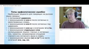 ОКСУ Online_Поговорим о том, как мы говорим