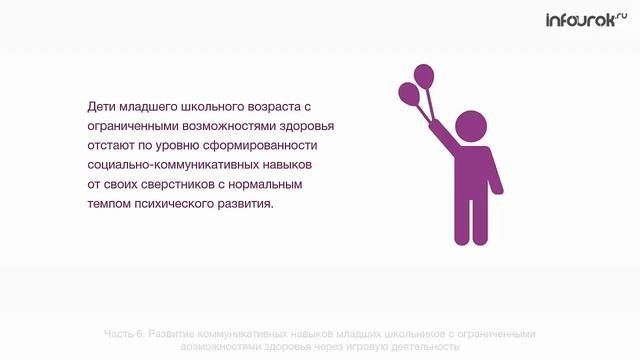Развитие коммуникативных способностей школьников | Видеолекции | Инфоурок