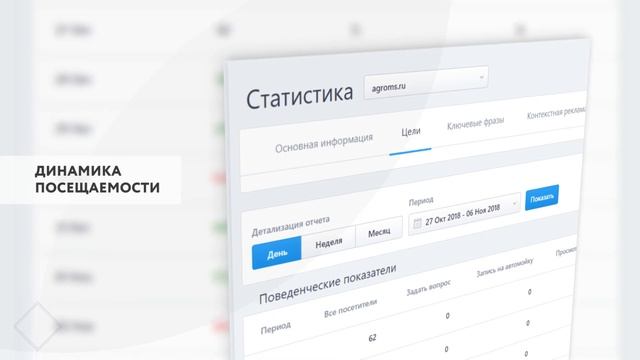 Личный кабинет Клиента смотреть онлайн