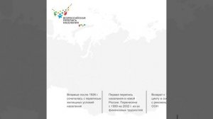 Хронология переписей населения России