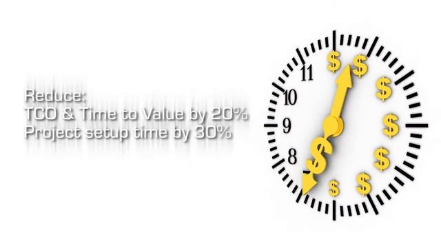 Tech Mahindra's Oracle Gold Build Solution смотреть онлайн