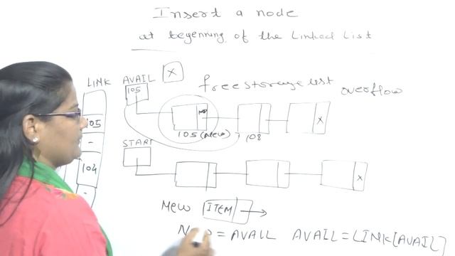 Insert a node at the beginning of Linked List in Data Structure Lec-8| Hindi смотреть онлайн