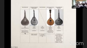 Беседа Олега Тимофеева (США) : Русская семиструнная гитара