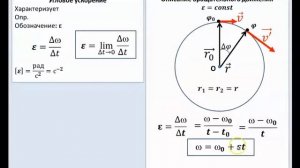 Рассмотрение темы: "Угловое ускорение"