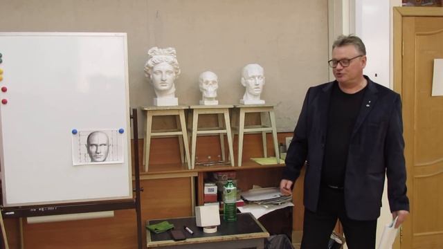 рисование головы человека в ракурсе ЧАСТЬ 1