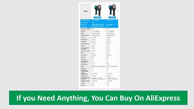MILESEEY TR256E /B Thermal Imager смотреть онлайн