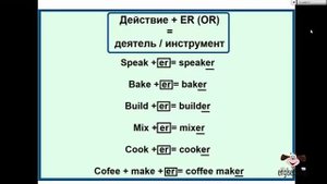 Видеоурок по английскому языку: Суффикс -ER/-OR