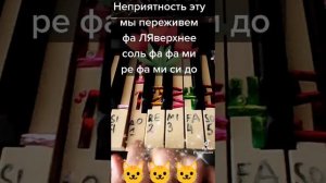 Я иду и пою обо всем хорошем песенка кота Леопольда НОТЫ как  ЛЕГКО научиться  играть на пианино