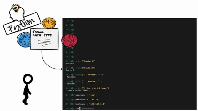 Python 101 | Strings in Python | Data Type | Sequence | Tutorial | Strings #1