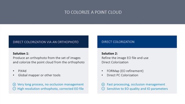 mdInfinity Pointcloud Colorization смотреть онлайн