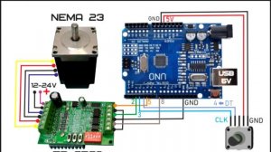 Rotary encoder. TB6560. Arduino UNO. Stepper Motor Speed Control.