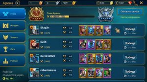 Норог. Полный Разбор Героя. RAID: Shadow Legends. l Гайд на Норога/Norog