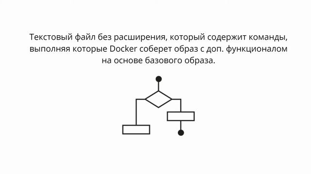 Что такое Dockerfile смотреть онлайн