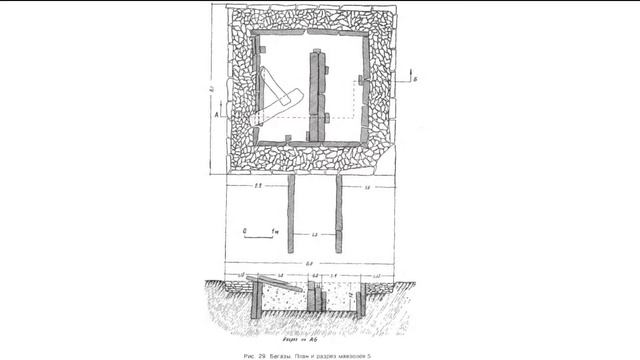 #музеикргобласти #краеведческийурок «Бегазы – очаг древней цивилизации» смотреть онлайн