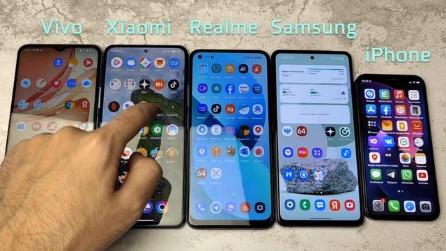 Программные оболочки смартфонов сравнение
