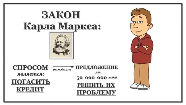 ЧЕСТНЫЙ БИЗНЕС на том что приносит пользу людям