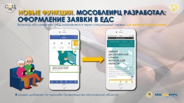 «МосОблЕИРЦ Онлайн» – единый платёжный документ и диспетчерская служба у Вас в телефоне